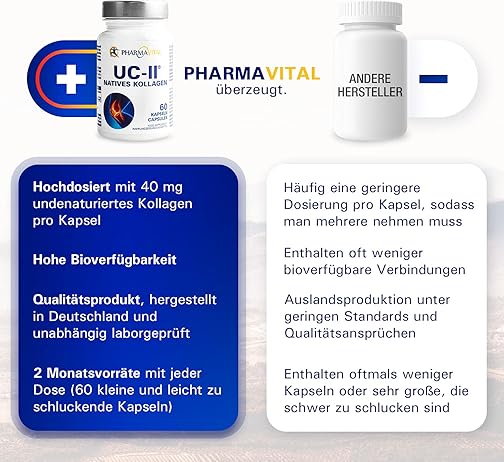 UC-II Natives Kollagen